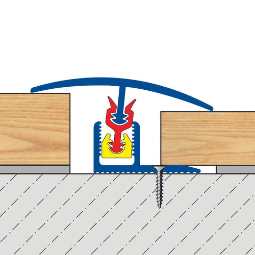 DURAL overgangsprofiel CLIPPER TRANSITION aluminium geanodiseerd titanium 45456mm 100cm