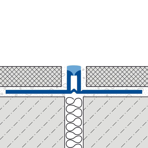 DURAL dilatatie- en bewegingsvoegprofiel DURAFLEX PVC PVC donkergrijs 8mm 250cm