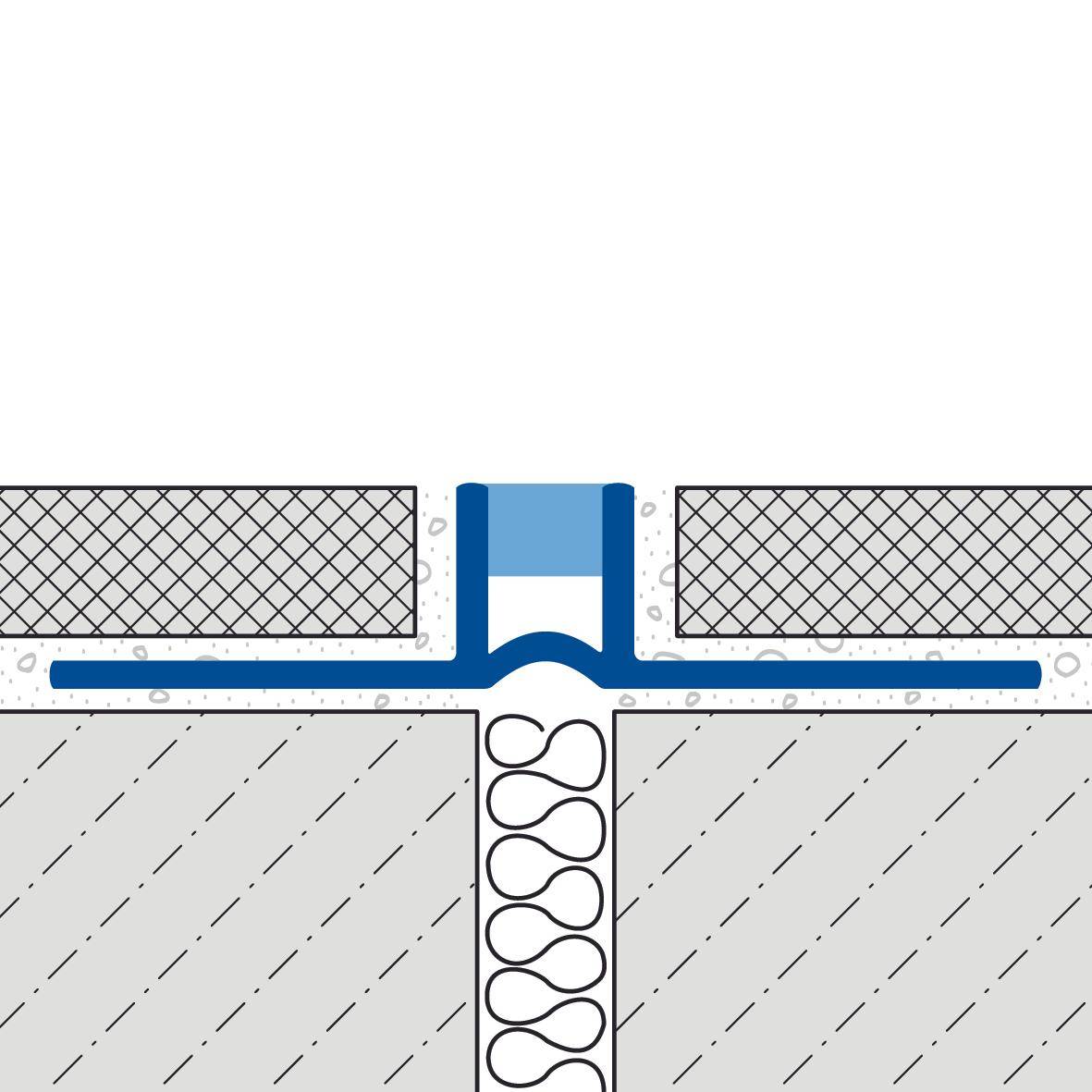 DURAL expansion and movement joint profile wide perforated legs DURAFLEX PVC PVC grey 15mm 250cm