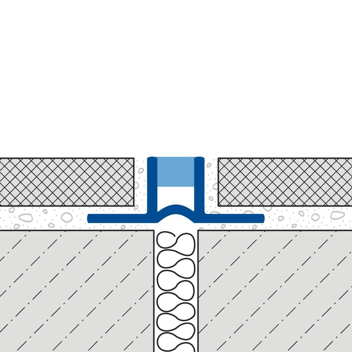 DURAL dilatatie- en bewegingsvoegprofiel DURAFLEX PVC PVC grijs 8mm 250cm