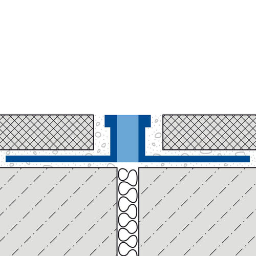 DURAL dilatatie- en bewegingsvoegprofiel DURAFLEX METALL aluminiumgrijs 10mm 250cm