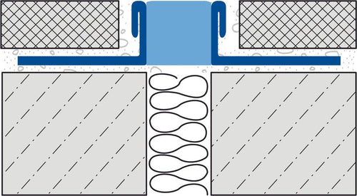 DURAL dilatatie- en bewegingsvoegprofiel DURAFLEX METALL RVS (V2A/304) grijs 20mm 250cm