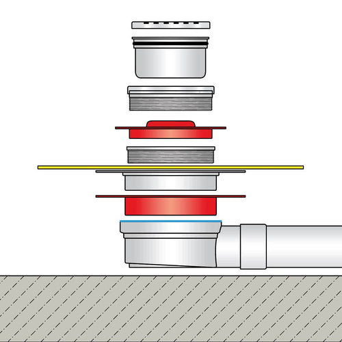 DURAL Bodenablauf Komplettset Komplettset mit Folie TI-DRAIN 15mm 15cm